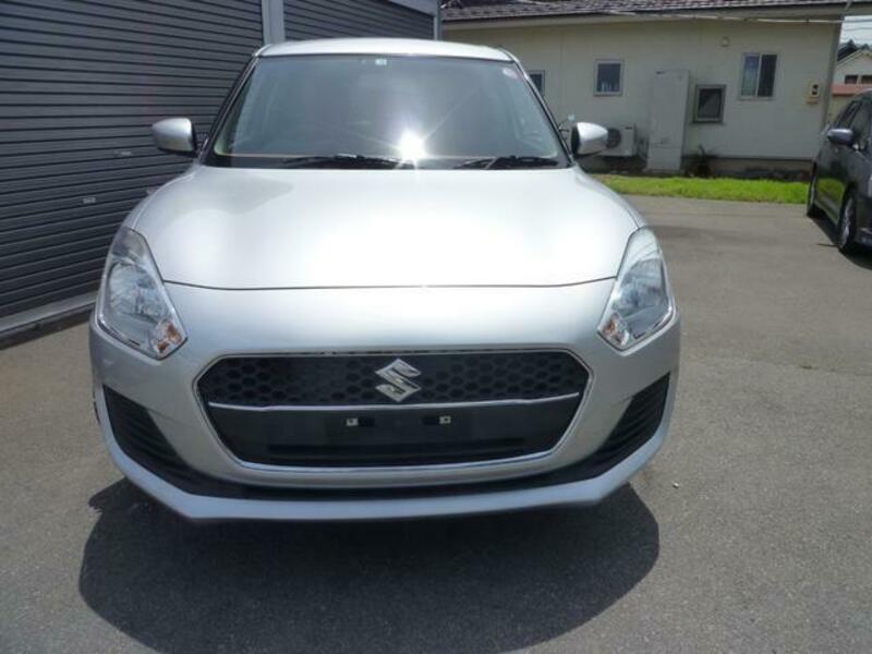 SWIFT