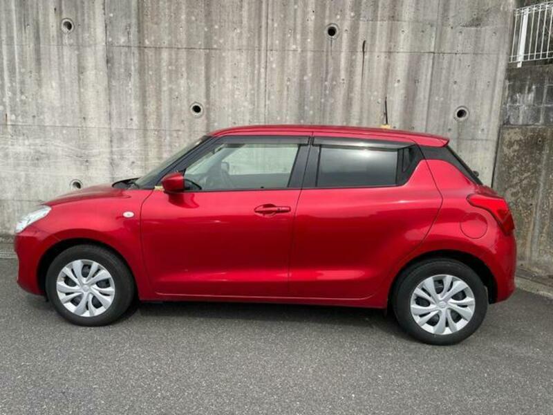 SWIFT