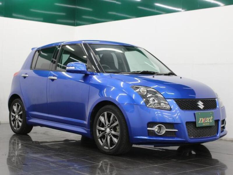 SWIFT
