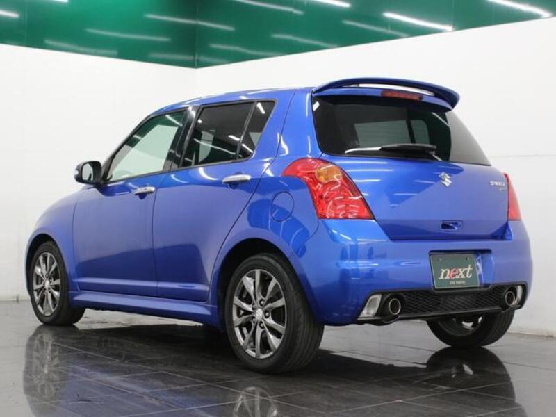 SWIFT