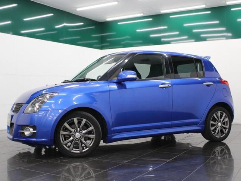 SWIFT