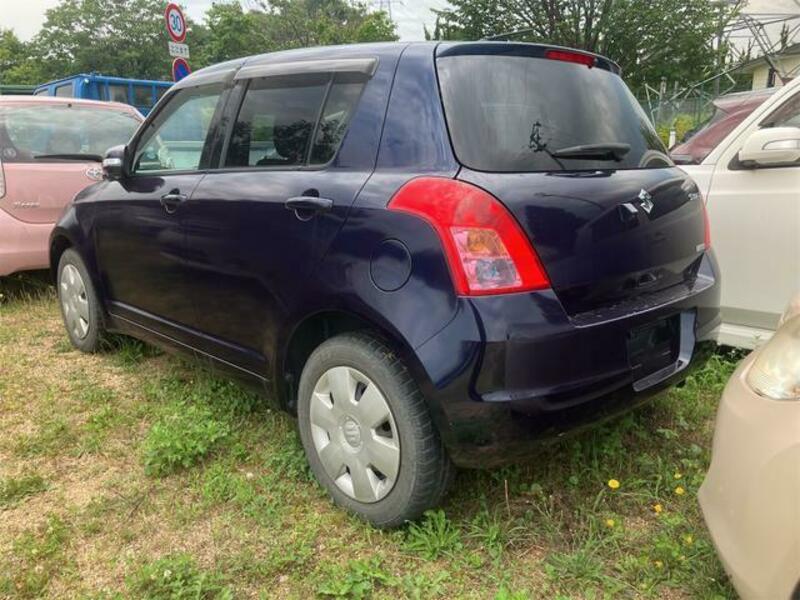 SWIFT