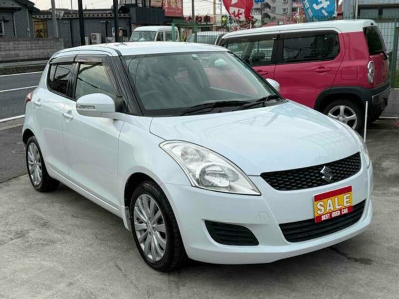 SWIFT