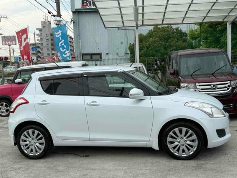 SWIFT