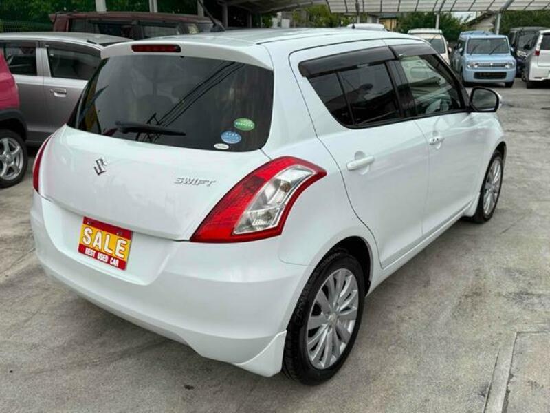 SWIFT
