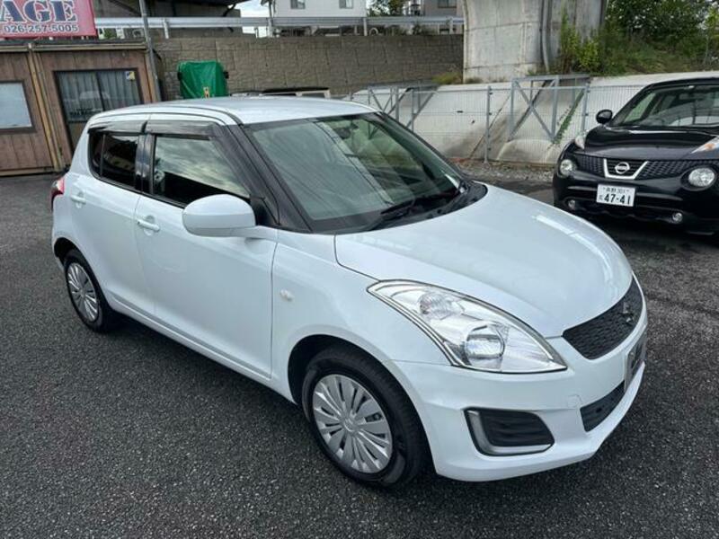 SWIFT