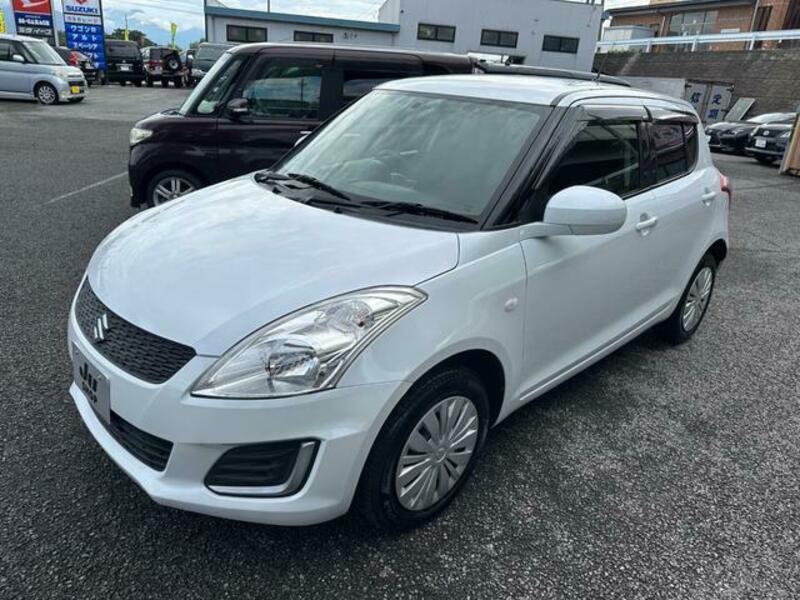 SWIFT