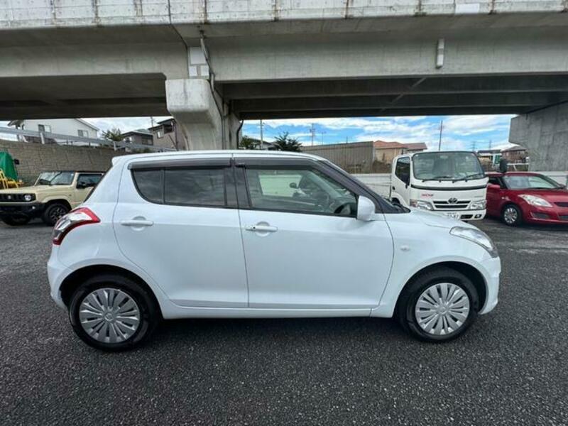 SWIFT