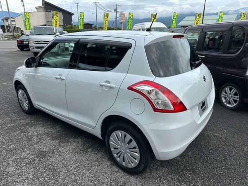 SWIFT