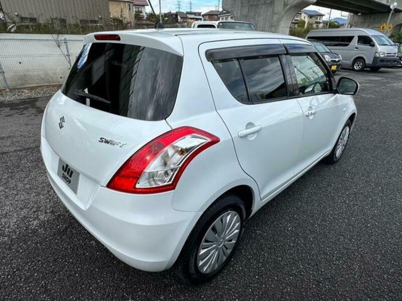 SWIFT