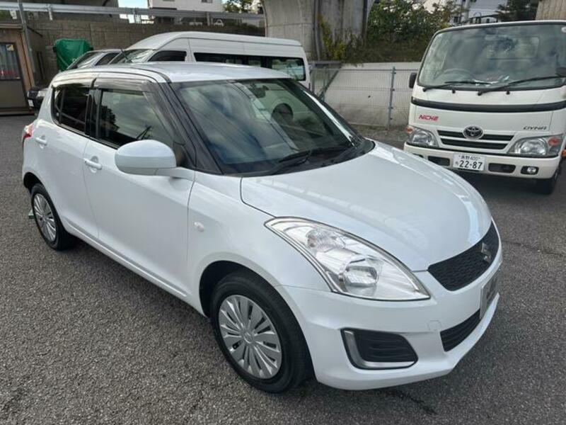 SWIFT