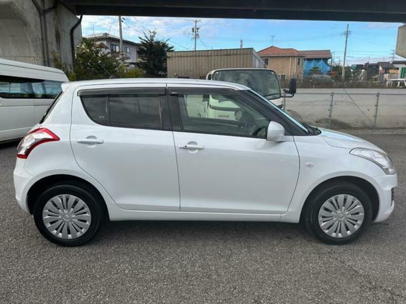 SWIFT