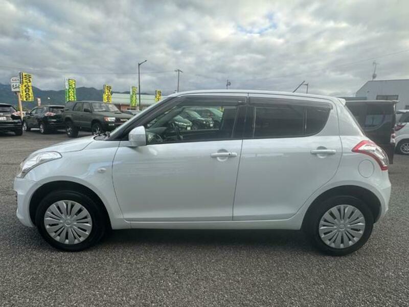 SWIFT