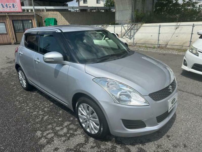SWIFT
