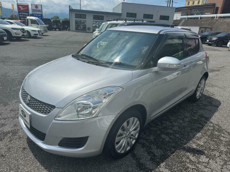 SWIFT