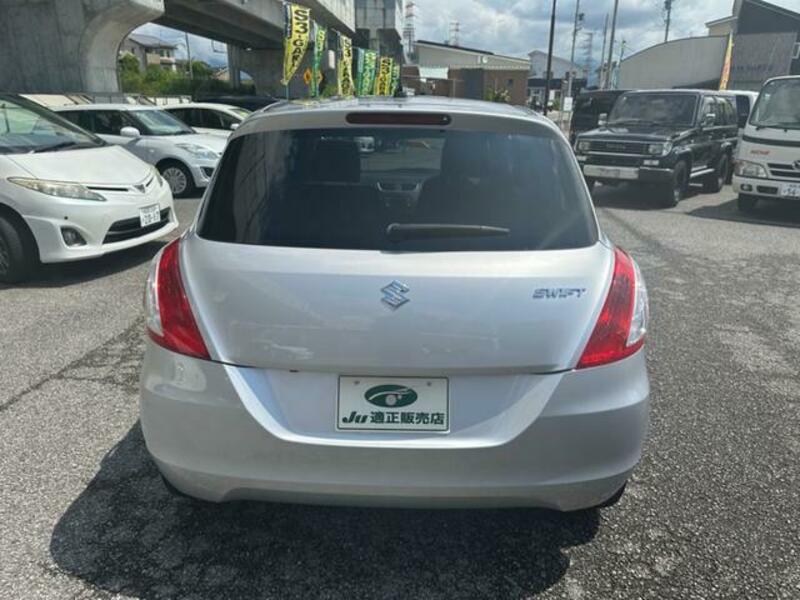 SWIFT