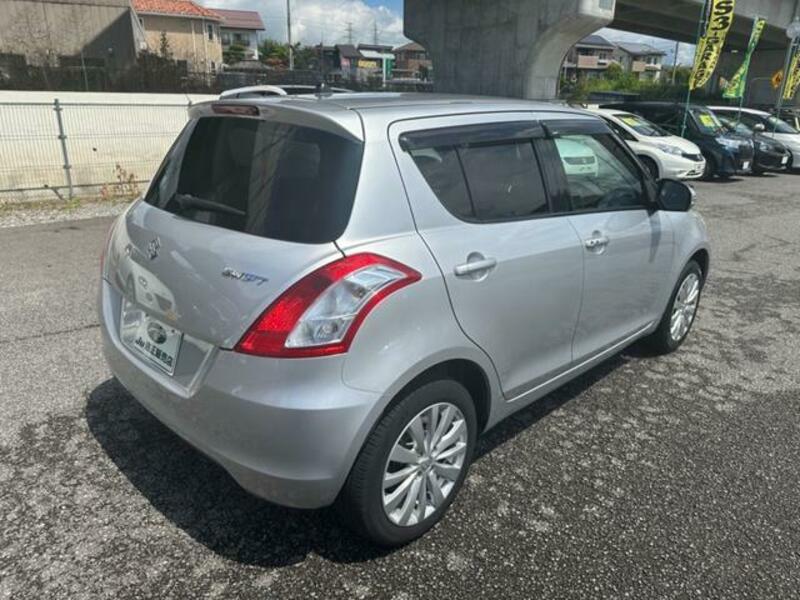 SWIFT