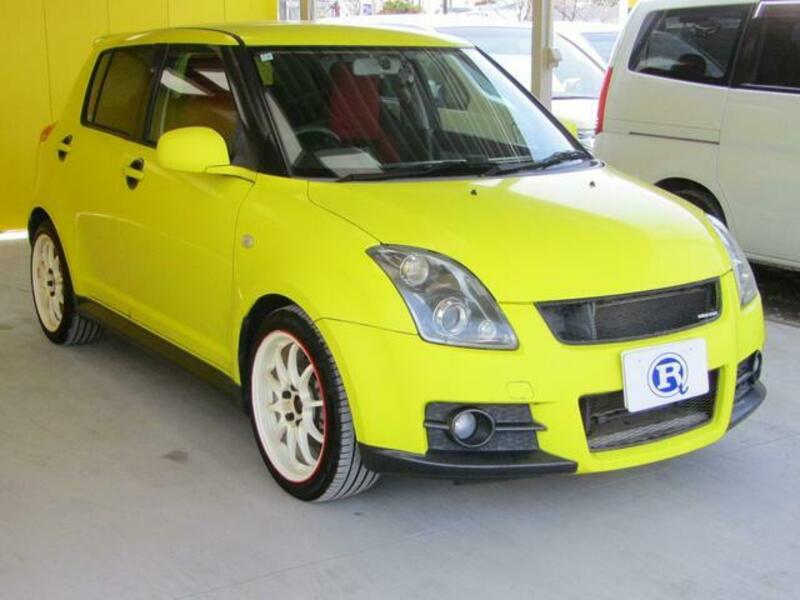 SWIFT