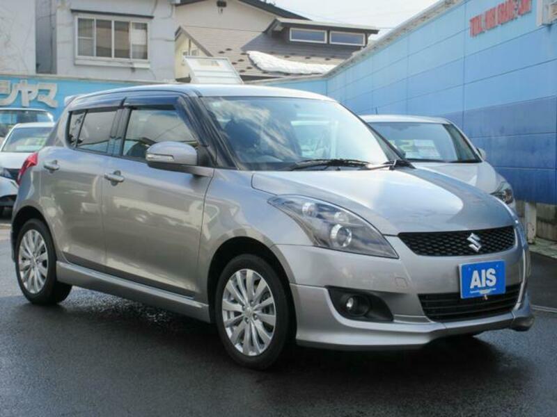 SWIFT
