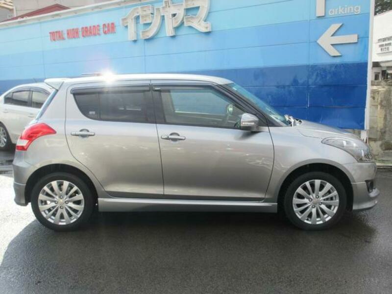 SWIFT