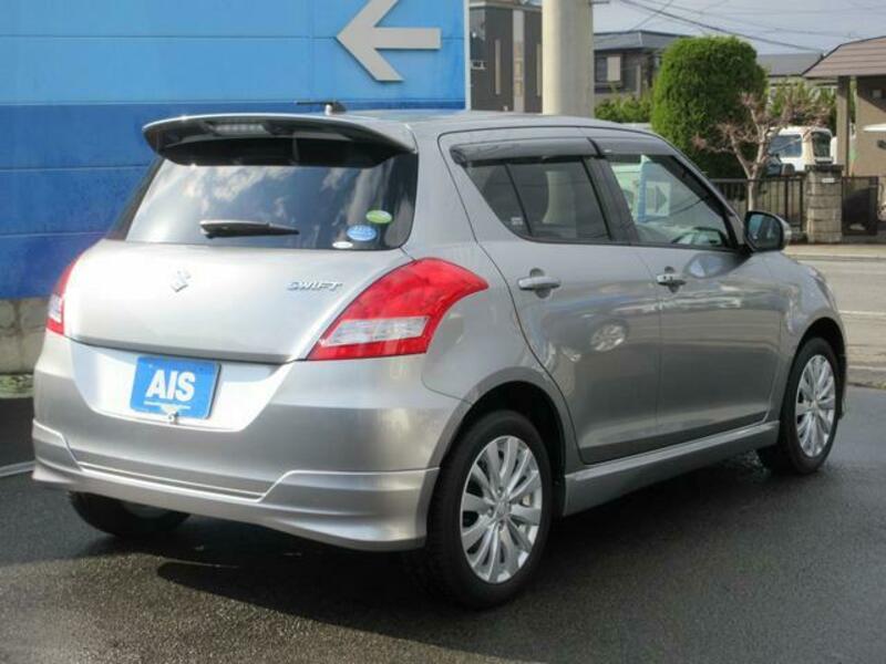 SWIFT