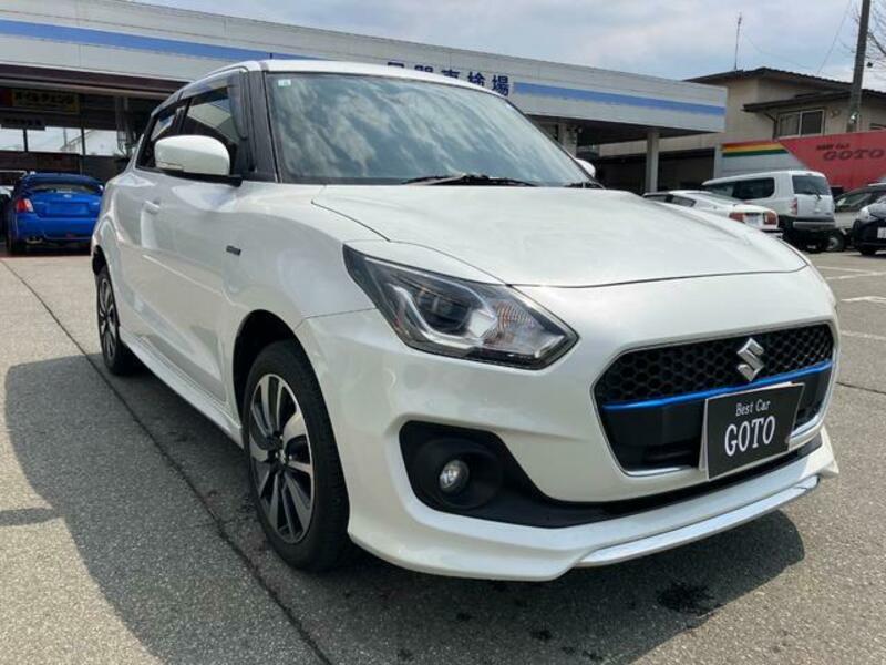 SWIFT