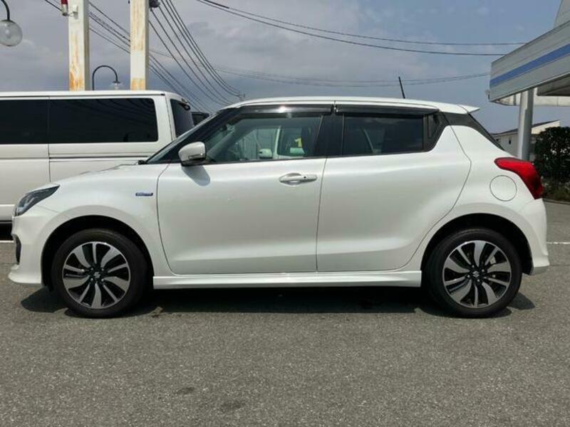 SWIFT