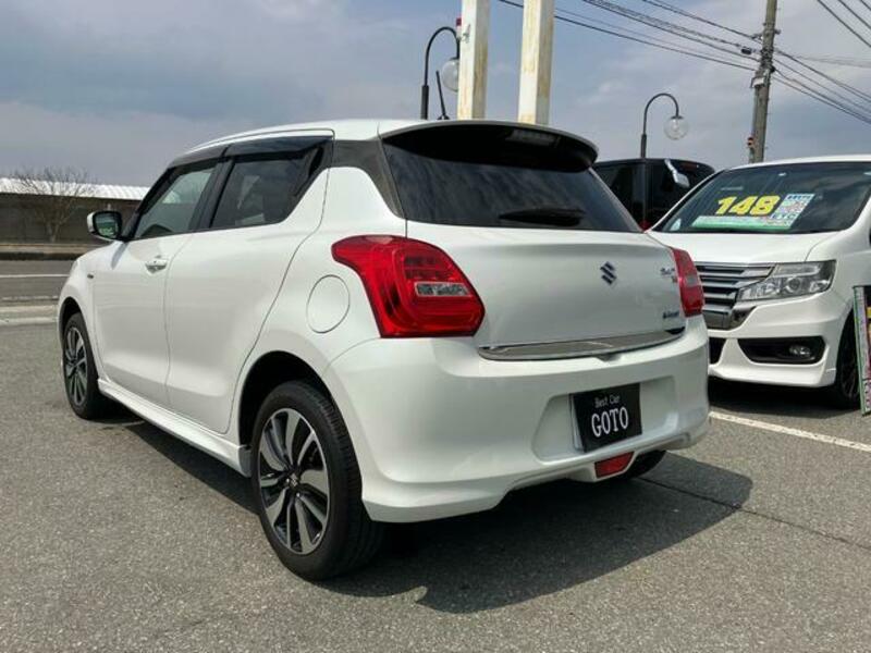 SWIFT