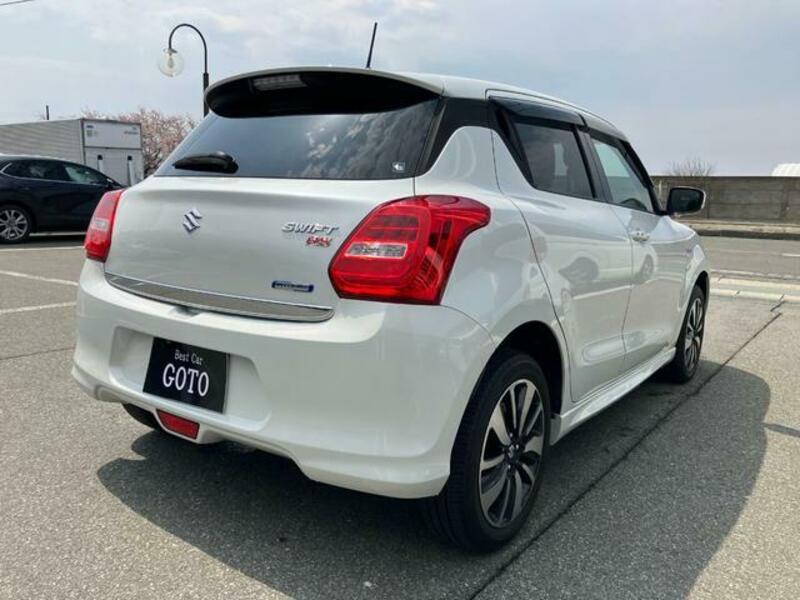 SWIFT
