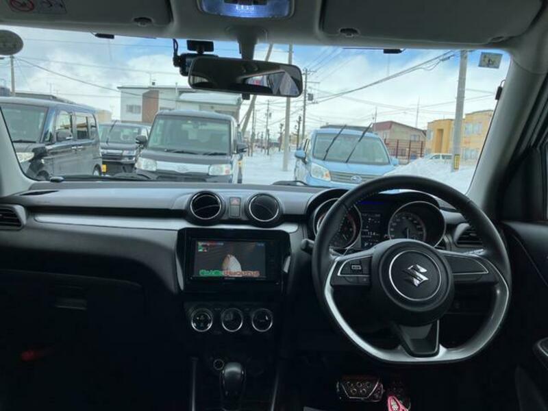 SWIFT