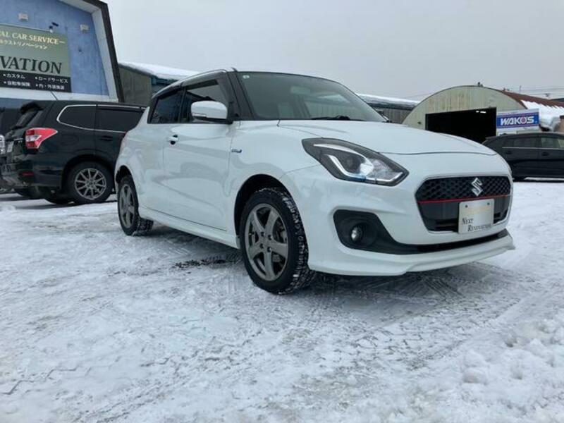 SWIFT