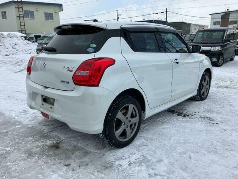 SWIFT