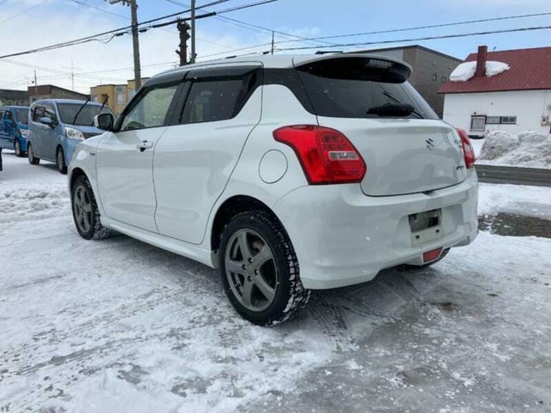 SWIFT