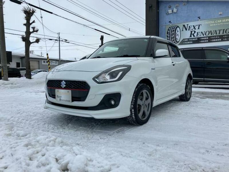 SWIFT