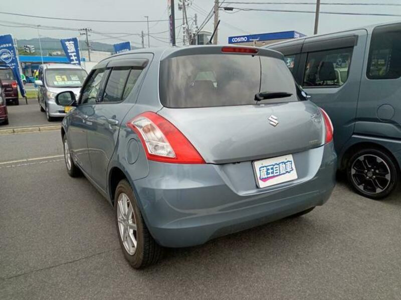 SWIFT