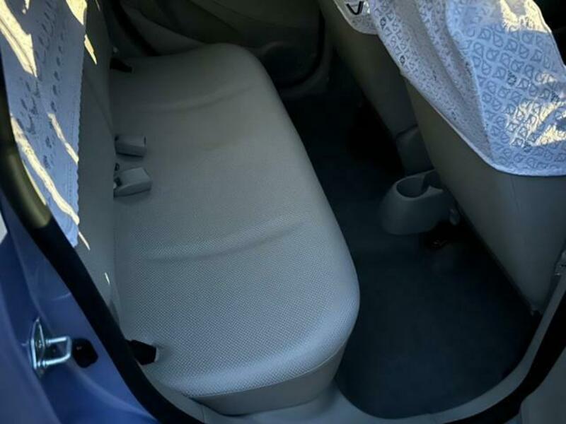 R2