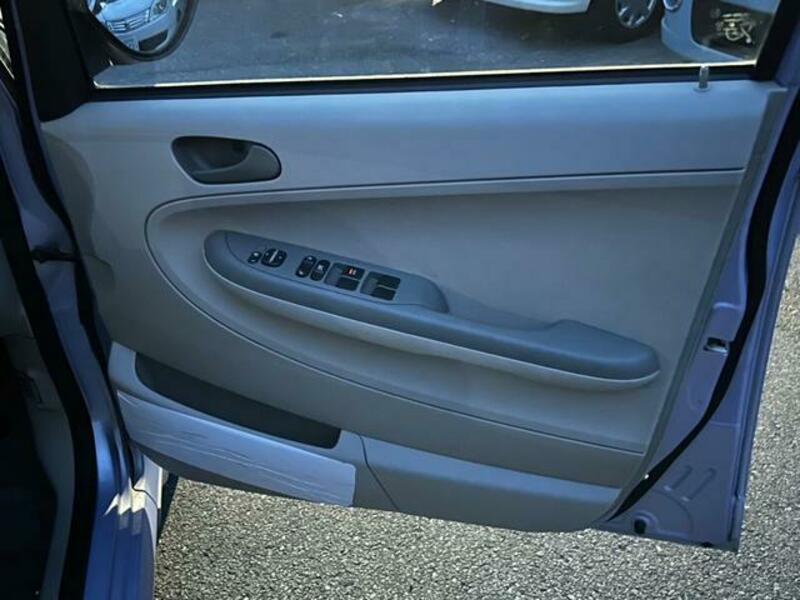 R2