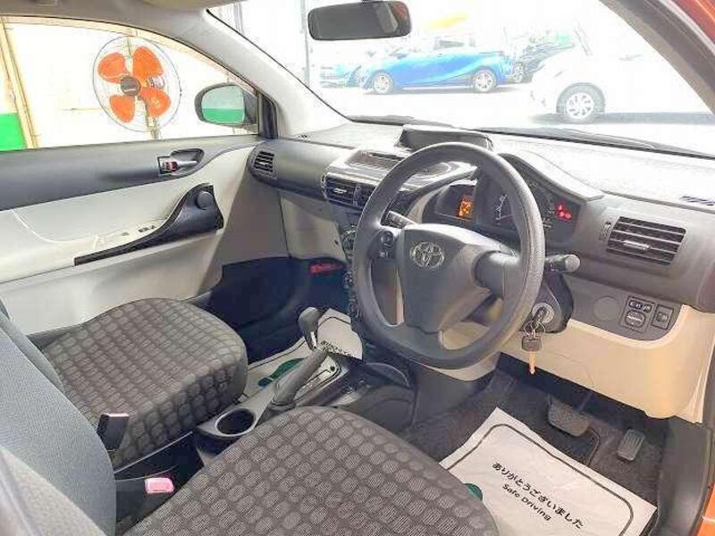 IQ