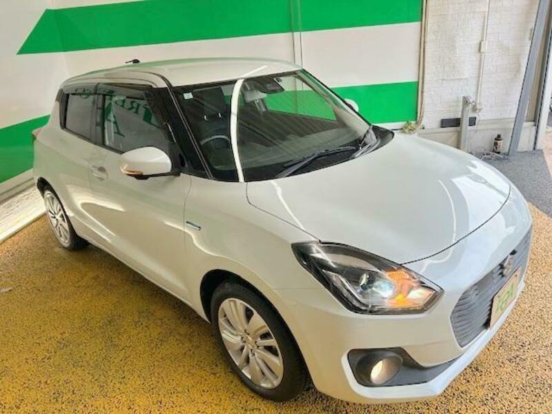 SWIFT