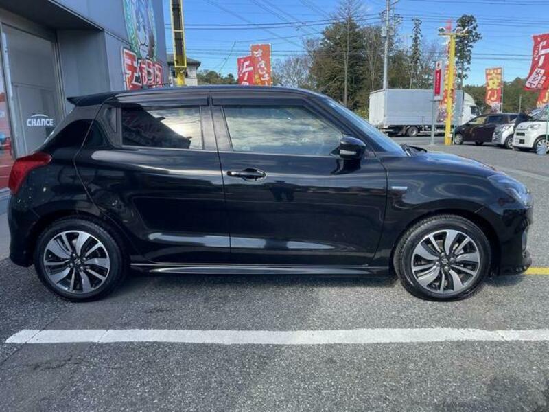 SWIFT