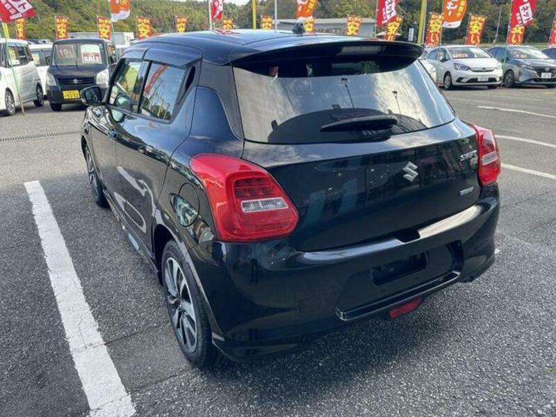 SWIFT