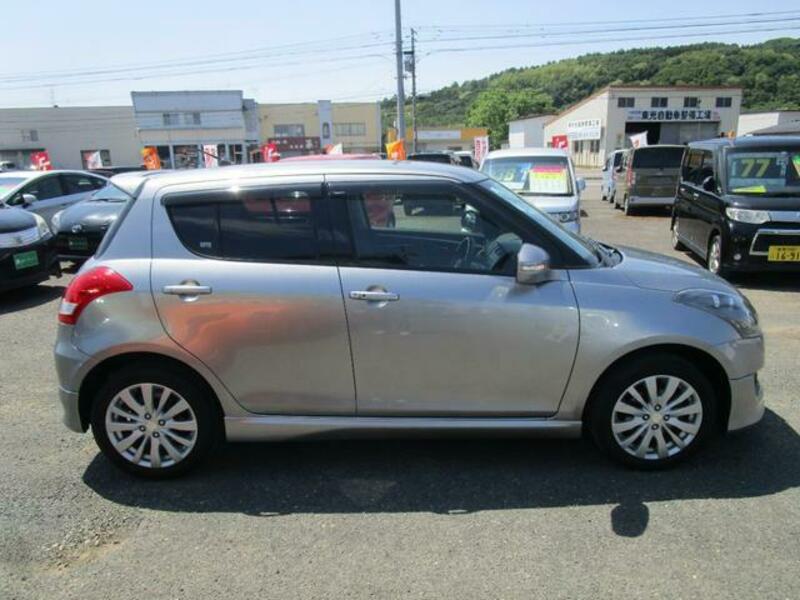 SWIFT