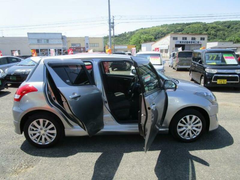 SWIFT