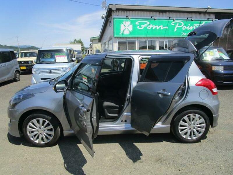 SWIFT