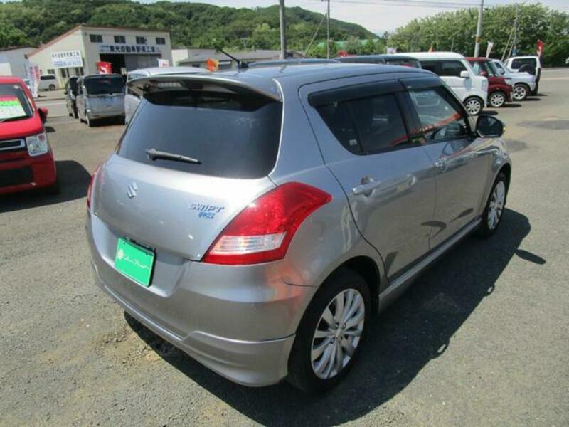 SWIFT