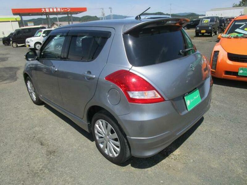SWIFT