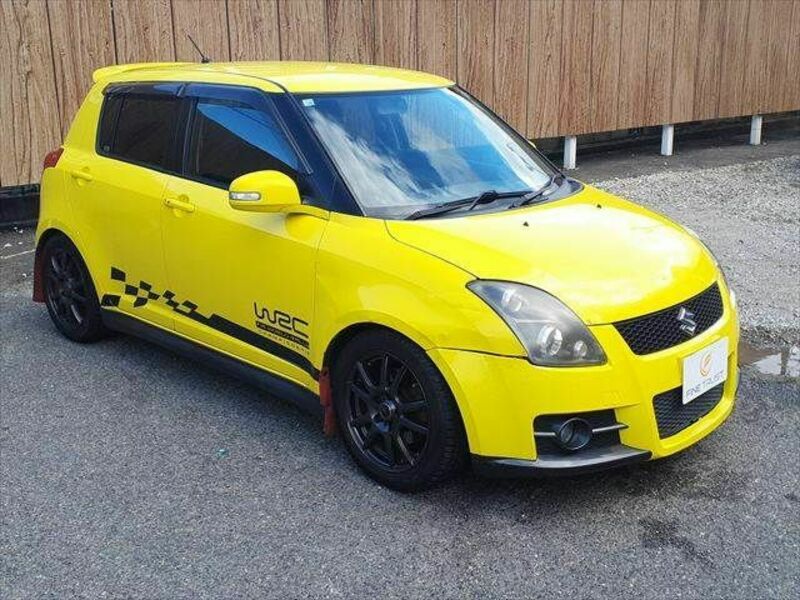 SWIFT