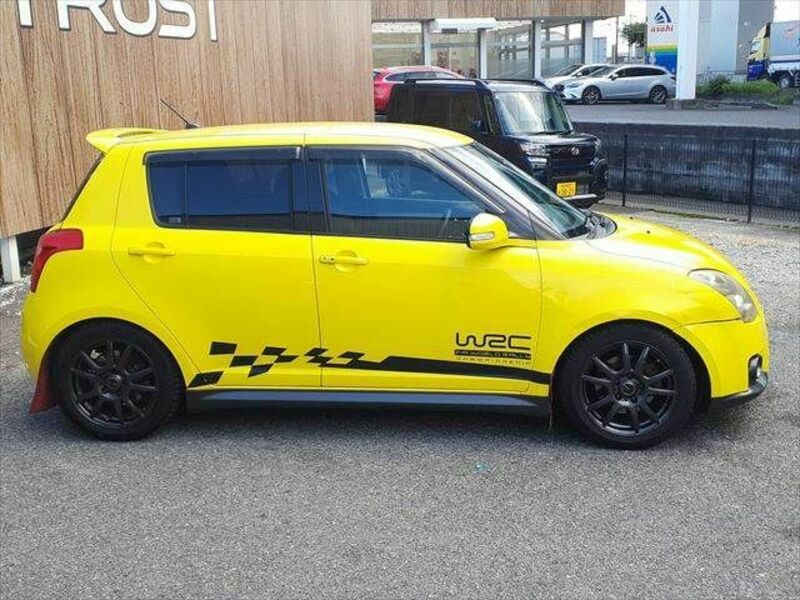 SWIFT