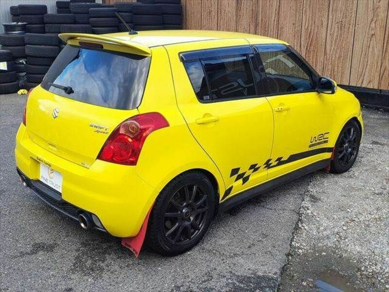 SWIFT