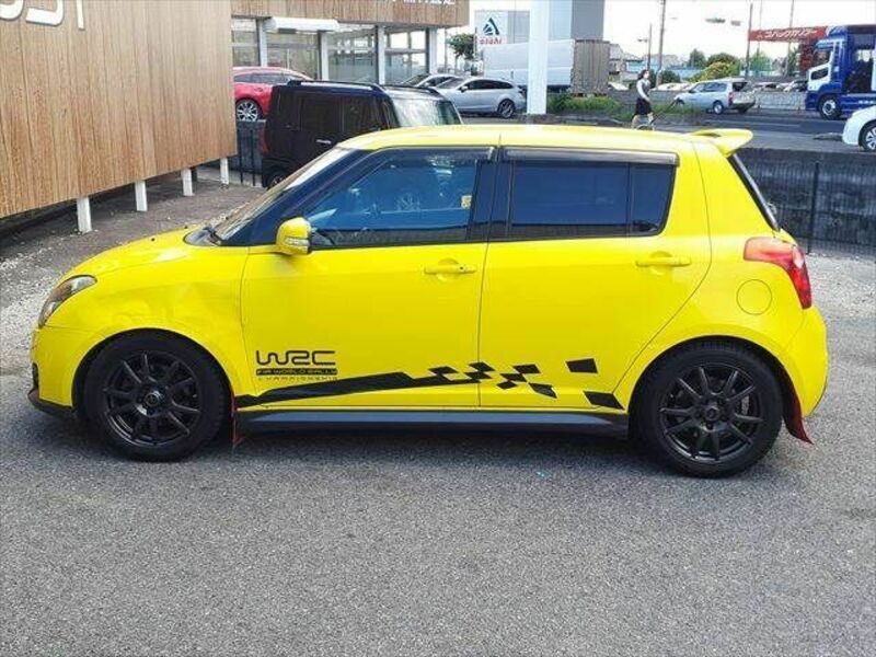 SWIFT